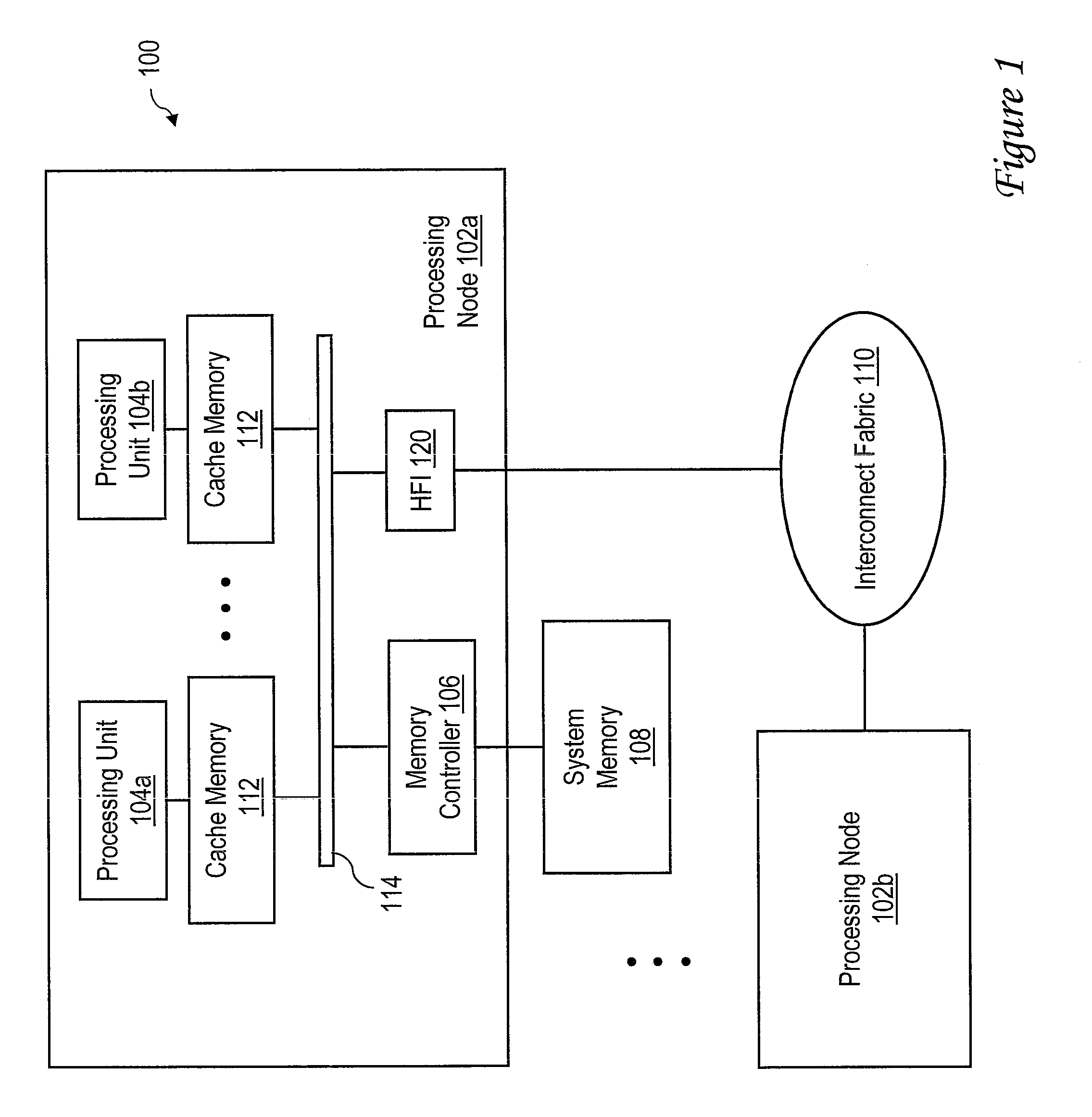 Method, System and Program Product for Reserving a Global Address Space