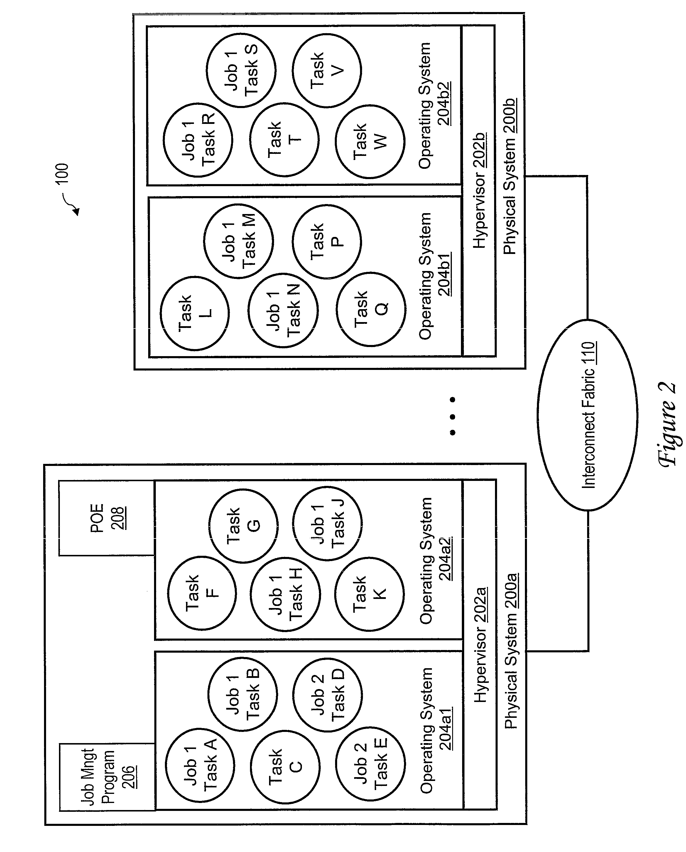 Method, System and Program Product for Reserving a Global Address Space
