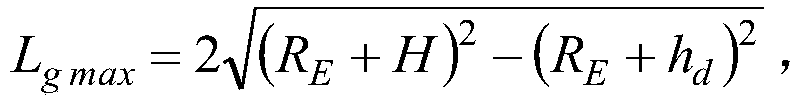 A Navigation Constellation Slowly Varying Inter-Satellite Link Planning Method Based on Ground Station Layout Constraints