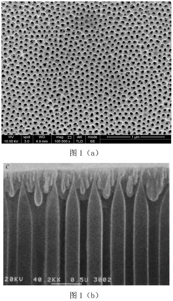 Method for thinning porous anodized aluminum template barrier layer at normal temperature