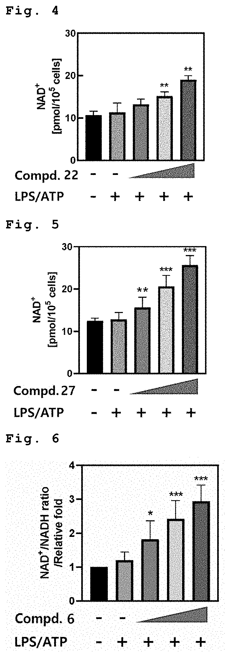 Pharmaceutical composition for prevention or treatment of inflammatory diseases comprising naphthoquinone derivative