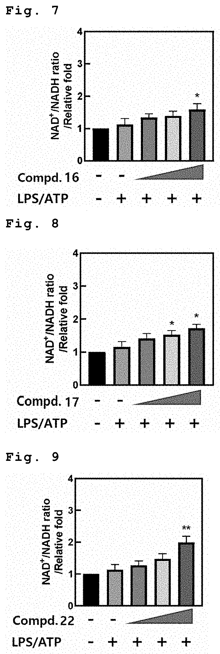 Pharmaceutical composition for prevention or treatment of inflammatory diseases comprising naphthoquinone derivative