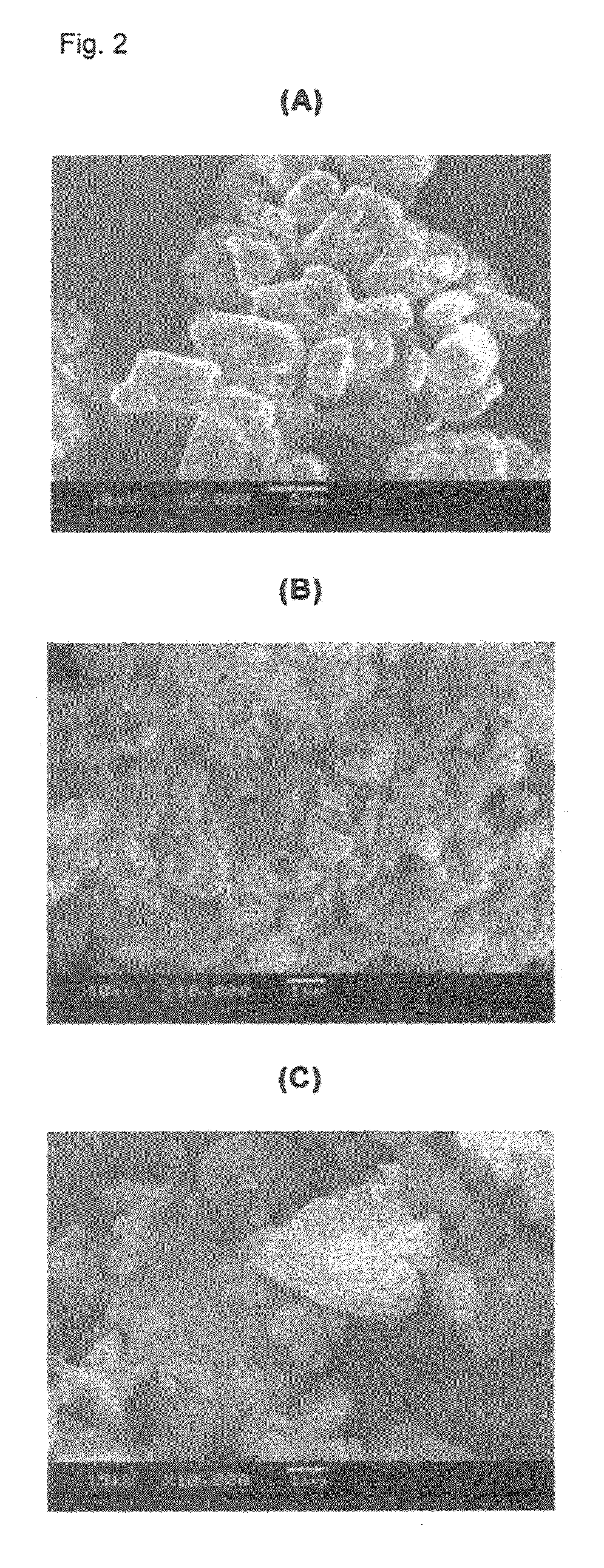 Method for producing fine powder and the fine powder produced by the same