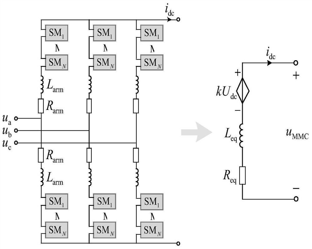 Source-network cooperation type capacitive direct-current circuit breaker suitable for MMC direct-current power grid