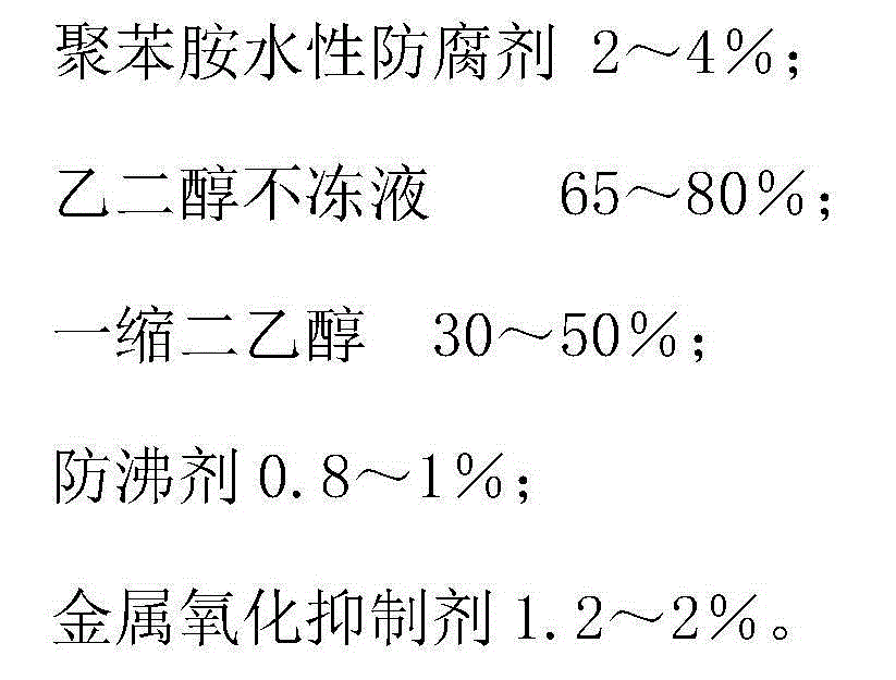 A kind of multi-effect automobile antifreeze