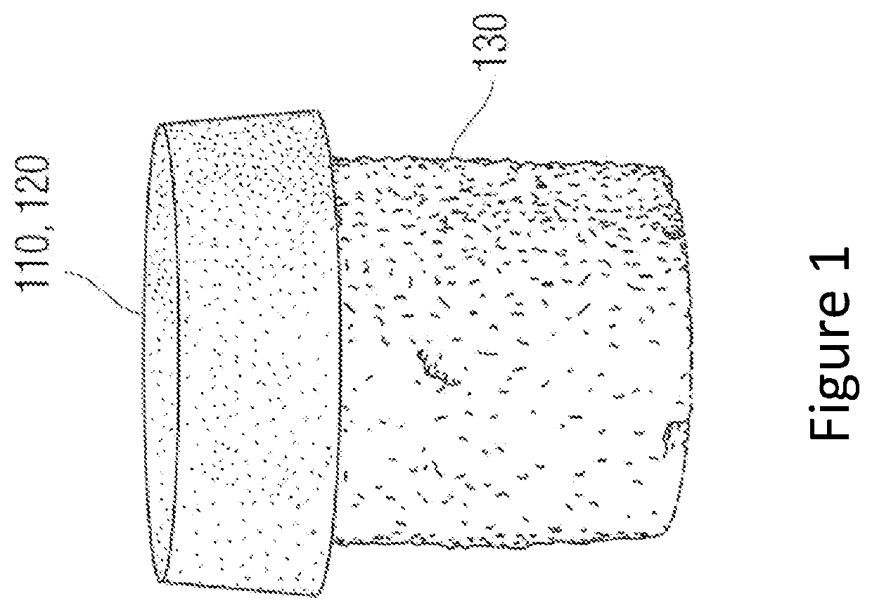 Method of and a mold for the manufacture, making and/or production of a multi-component implant, device, construct or material