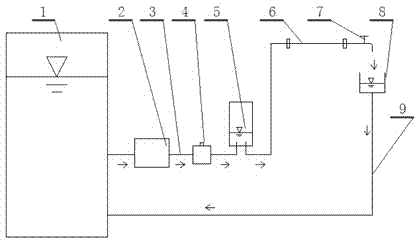 Throttling type bistable on-way resistance experiment instrument and method thereof