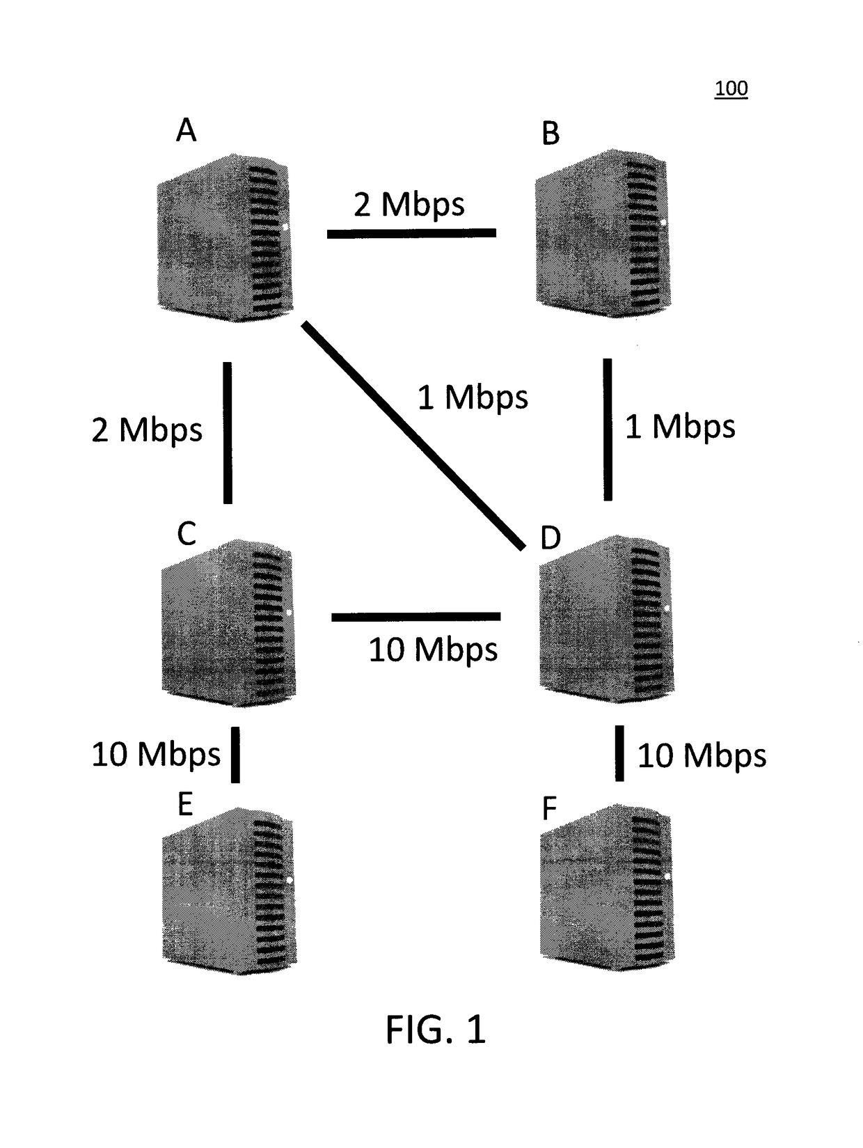 Joint network and task scheduling