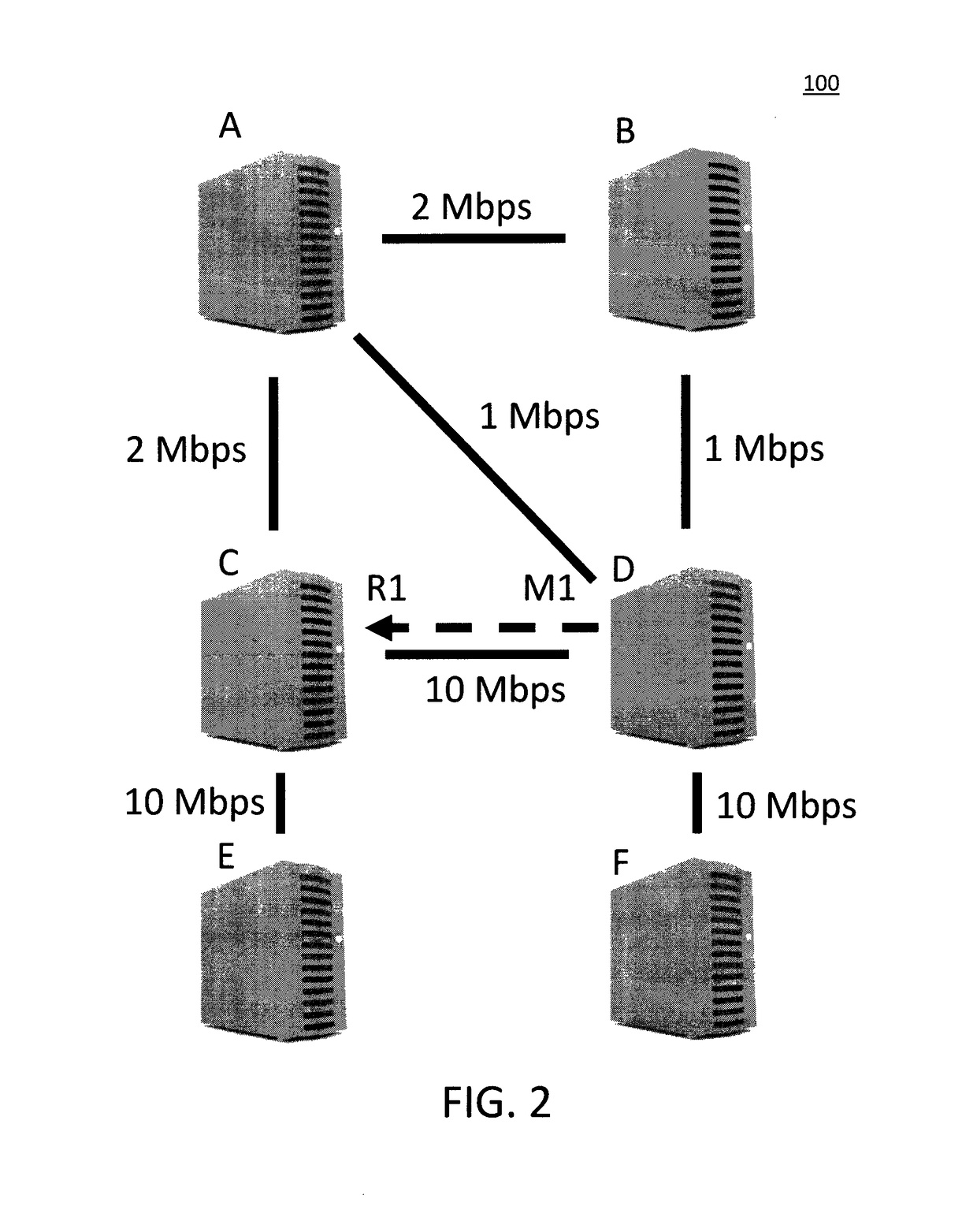 Joint network and task scheduling