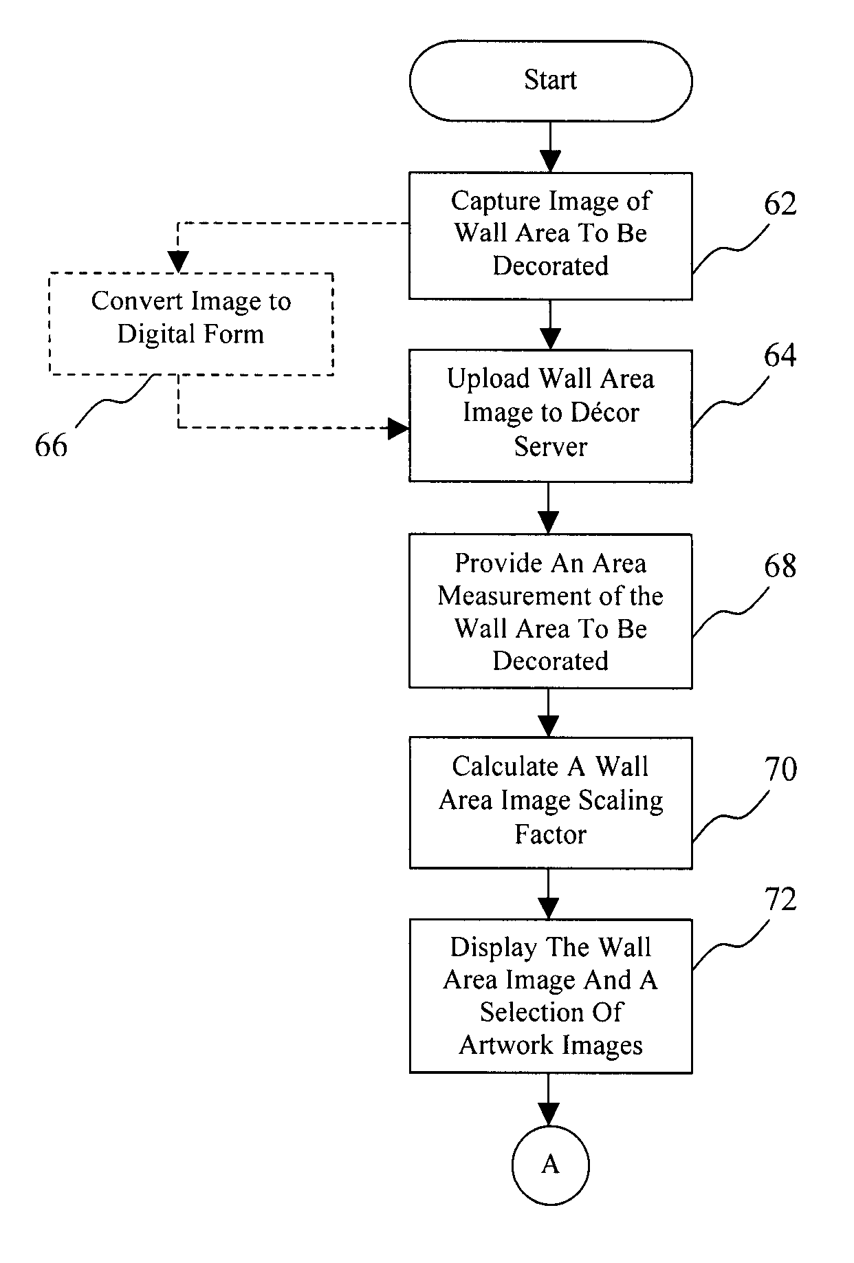Method and System for Virtual Decoration