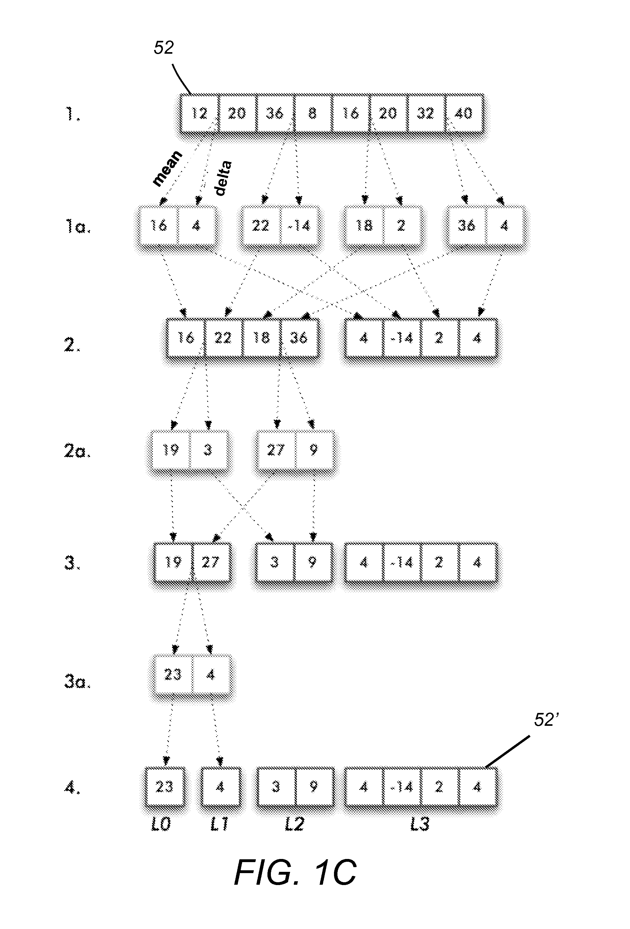 System and method for data deduplication for disk storage subsystems