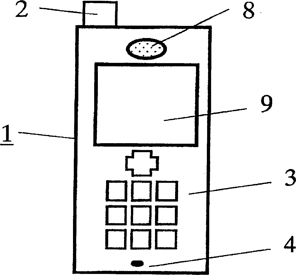 Portable terminal and notifying method thereof