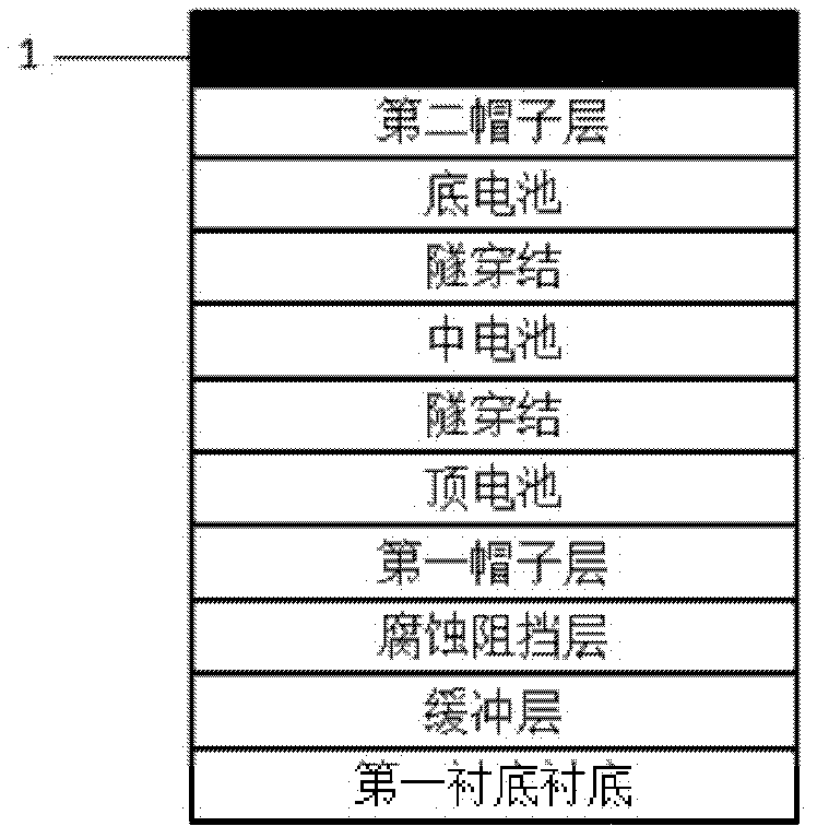 Multi-junction solar cell with metal reflector and preparation method thereof