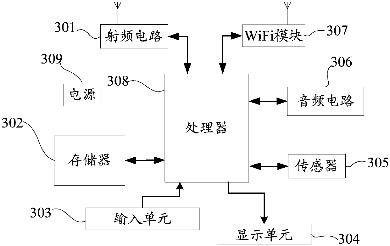 Antenna structure and electronic equipment