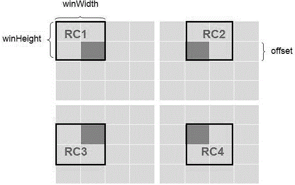 Image binaryzation system based on adaptive window and smoothness threshold value method