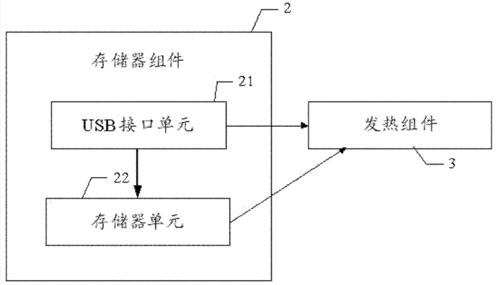 Storing device capable of diffusing fragrance