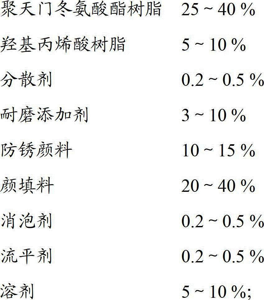 Terrace coating and preparation method thereof