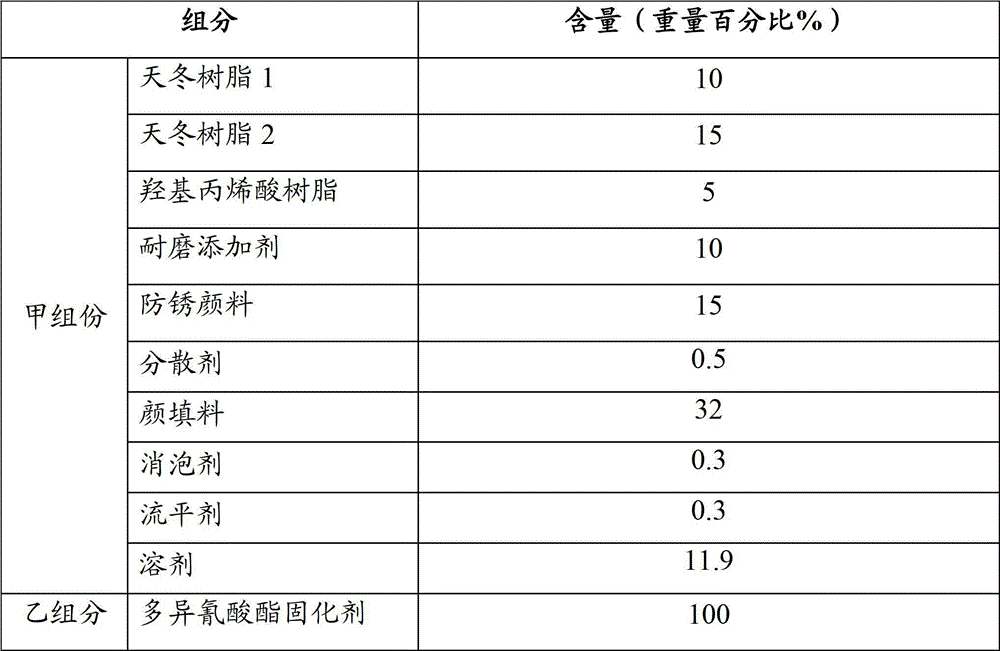 Terrace coating and preparation method thereof