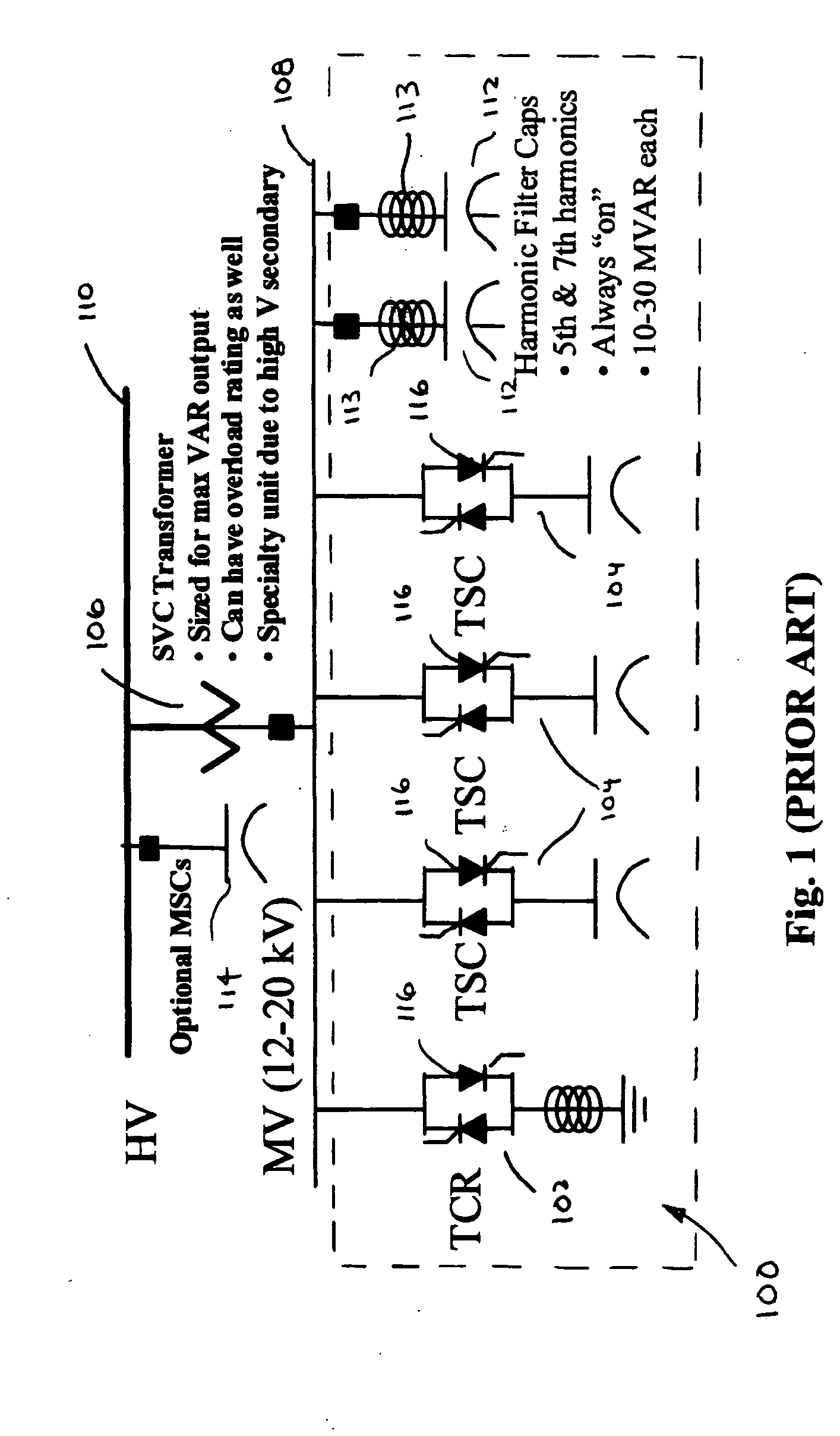 Dynamic reactive compensation system and method
