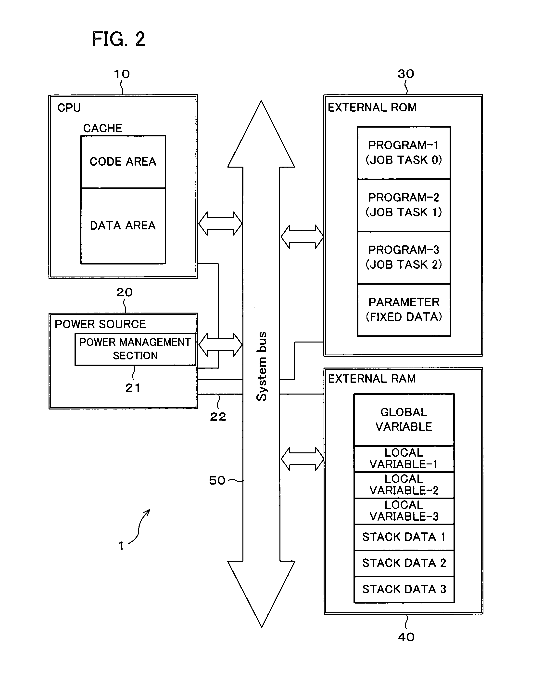 CPU, information processing device including the CPU, and controlling method of CPU
