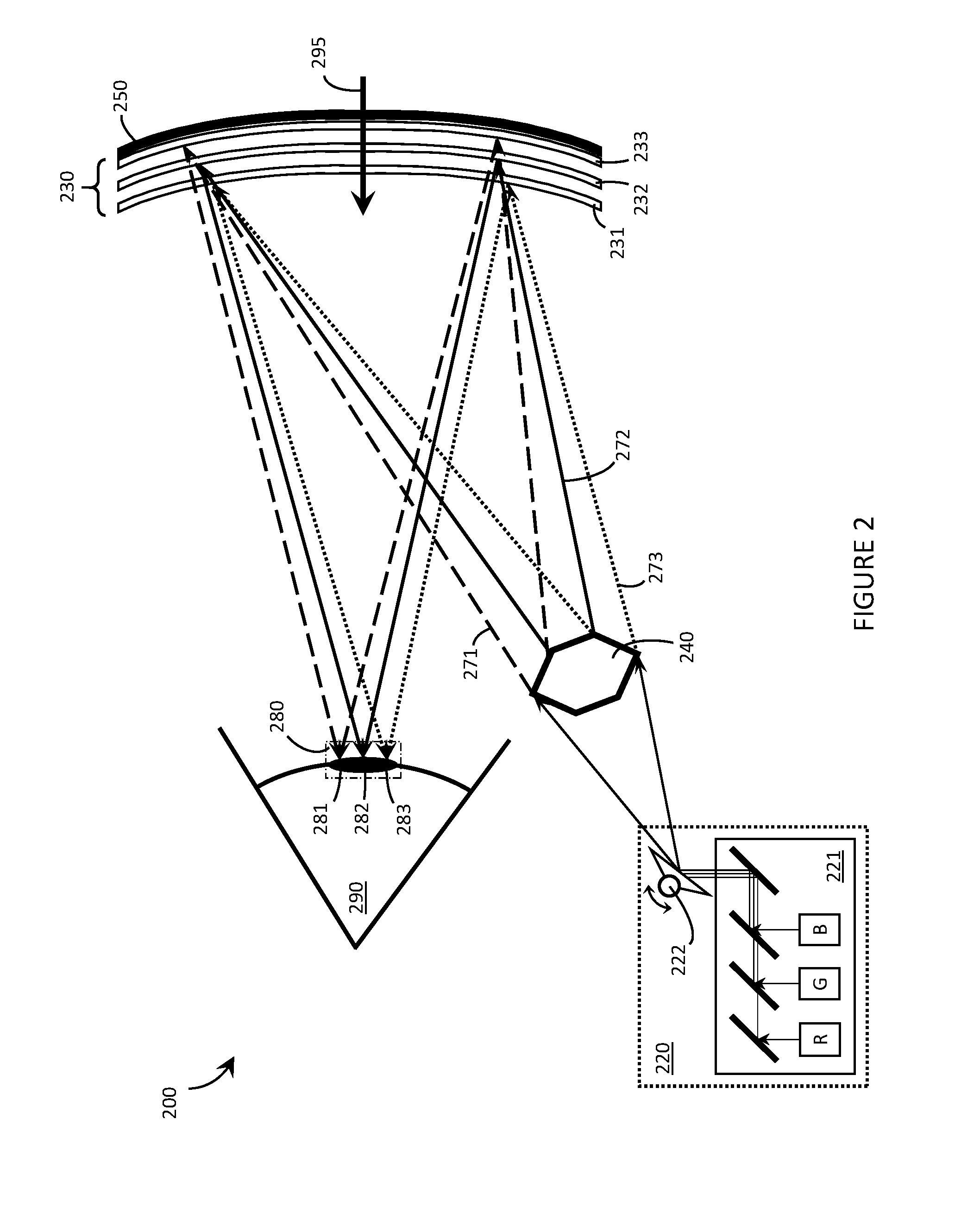 Systems, devices, and methods for angle- and wavelength-multiplexed holographic optical elements
