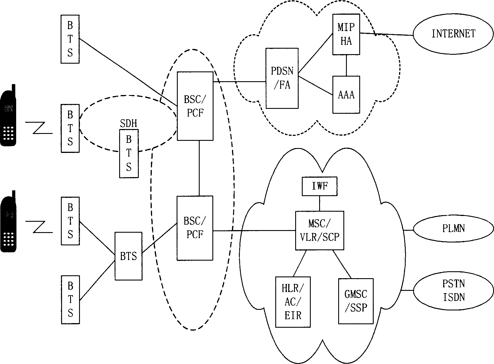 Method for reducing real-time service time delay and time delay variation
