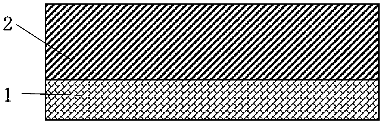 Nitriding horizontal heterogeneous p-n junction structure device and preparation method thereof