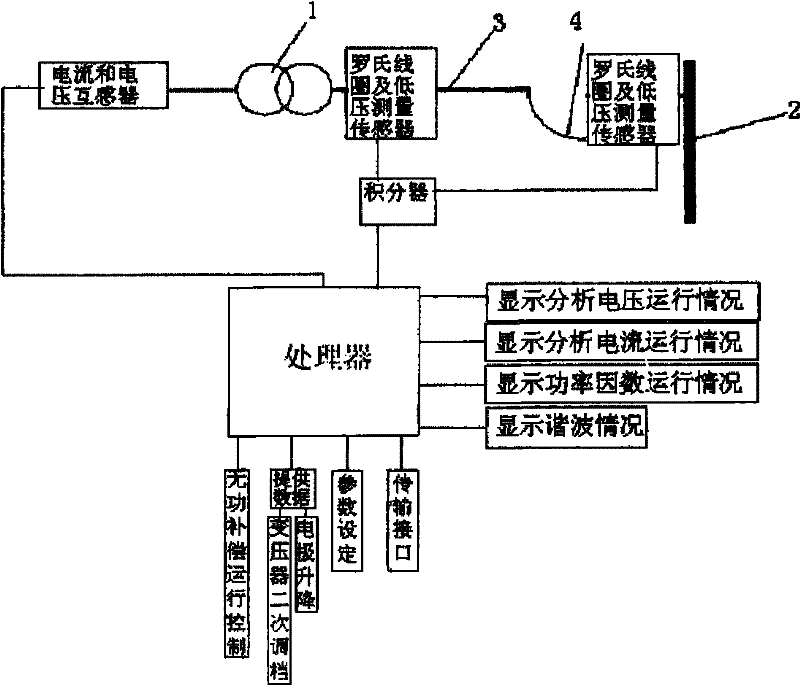 Electric furnace load automatic detection recorder