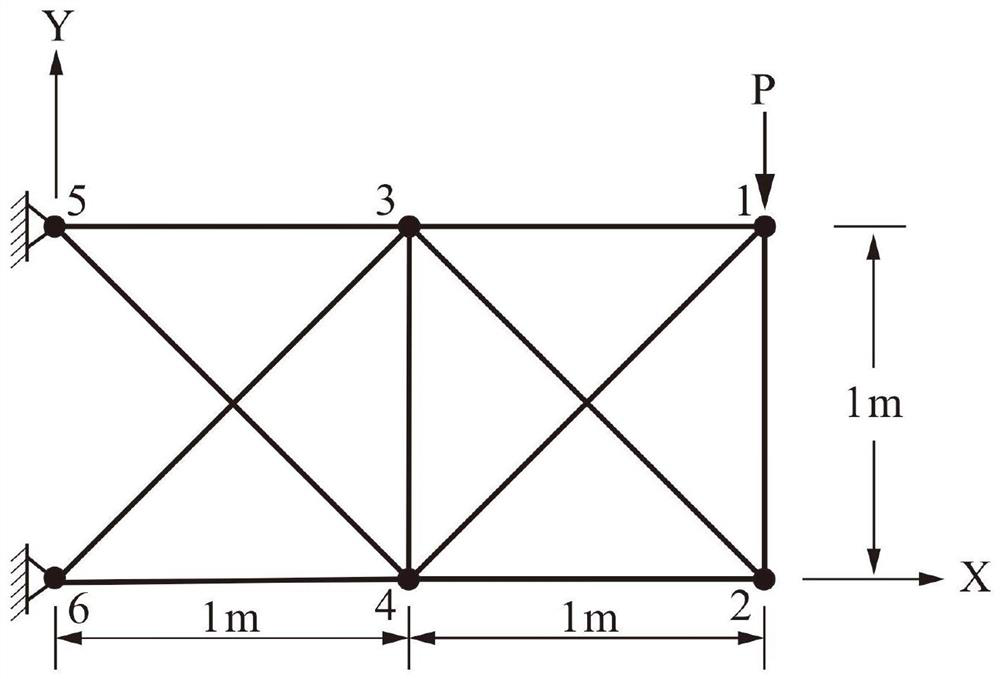 A Structural Fuzzy Uncertainty Analysis Method Based on Adaptive Collocation