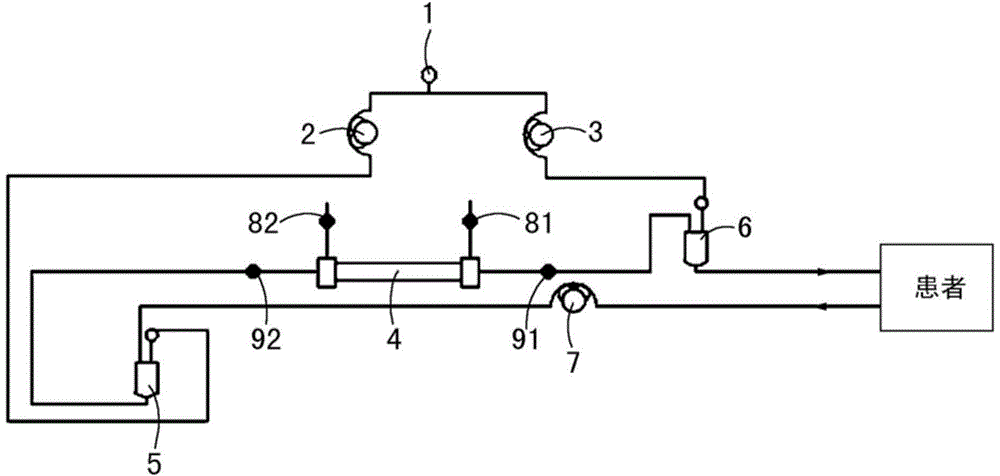 Hemodialysis filter allowing simultaneous front and back liquid supplementing