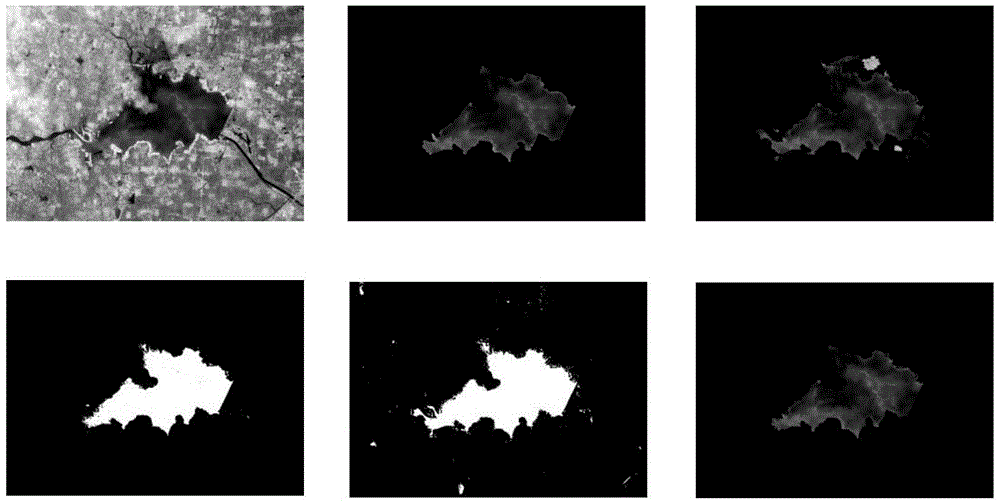 Remote sensing image water extraction method and device based on RGBW characteristic space diagram cutting algorithm