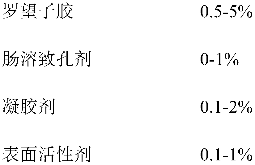 Tamarind gum plant enteric empty capsule and preparation method thereof