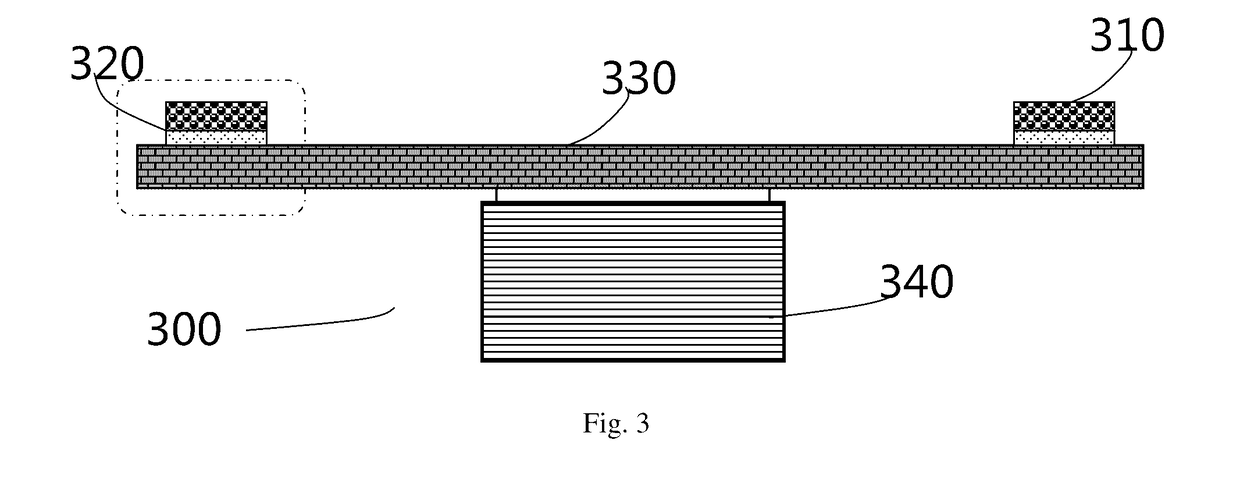 Wavelength conversion device and related light-emitting device thereof