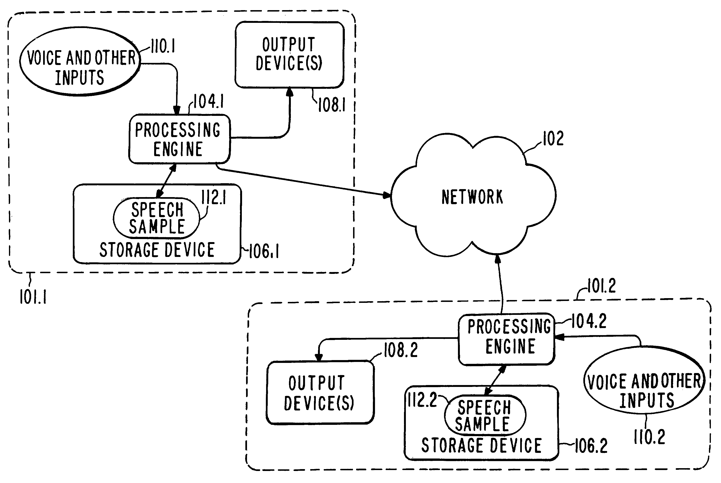 Voice communication with simulated speech data