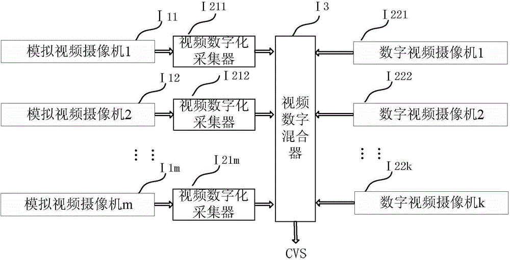 Driving test information collecting and storing system