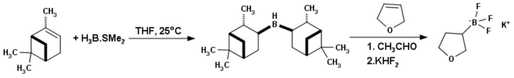 Method for preparing tetrahydrofuran-3-potassium trifluoroborate