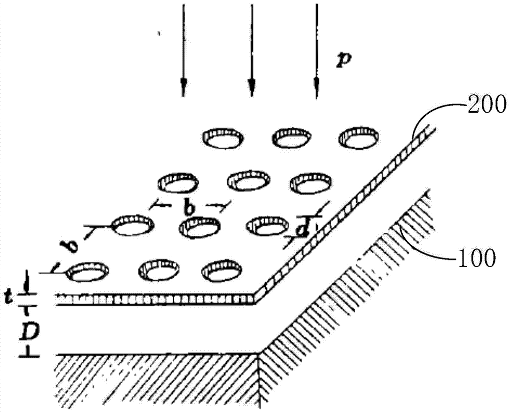 Amorphous alloy oil-immersed transformer using micro-perforated plate