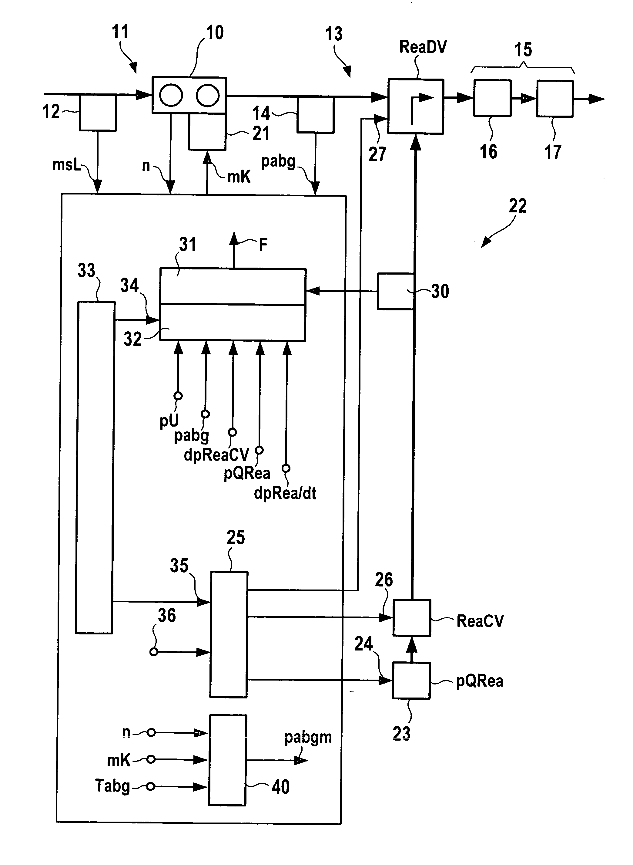 Method for operating an internal combustion engine and device for implementing the method