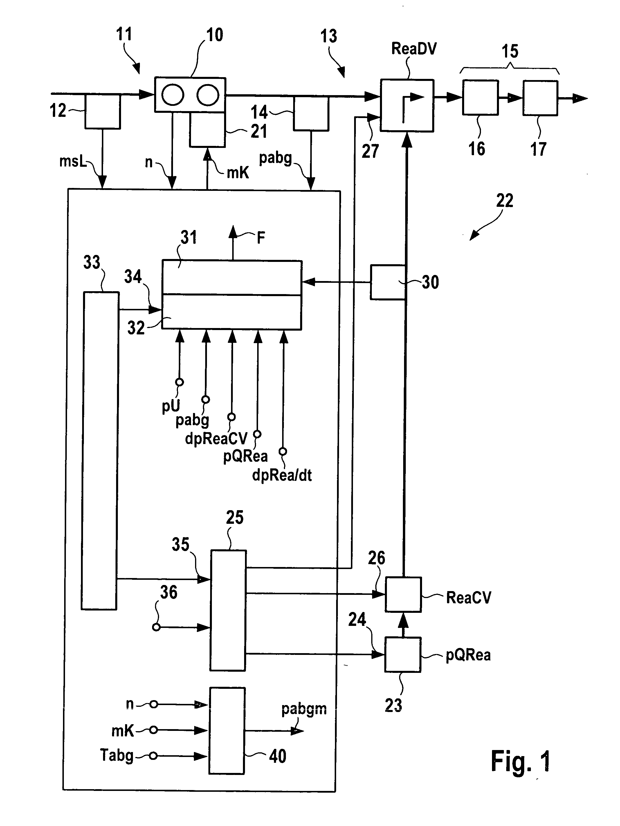 Method for operating an internal combustion engine and device for implementing the method