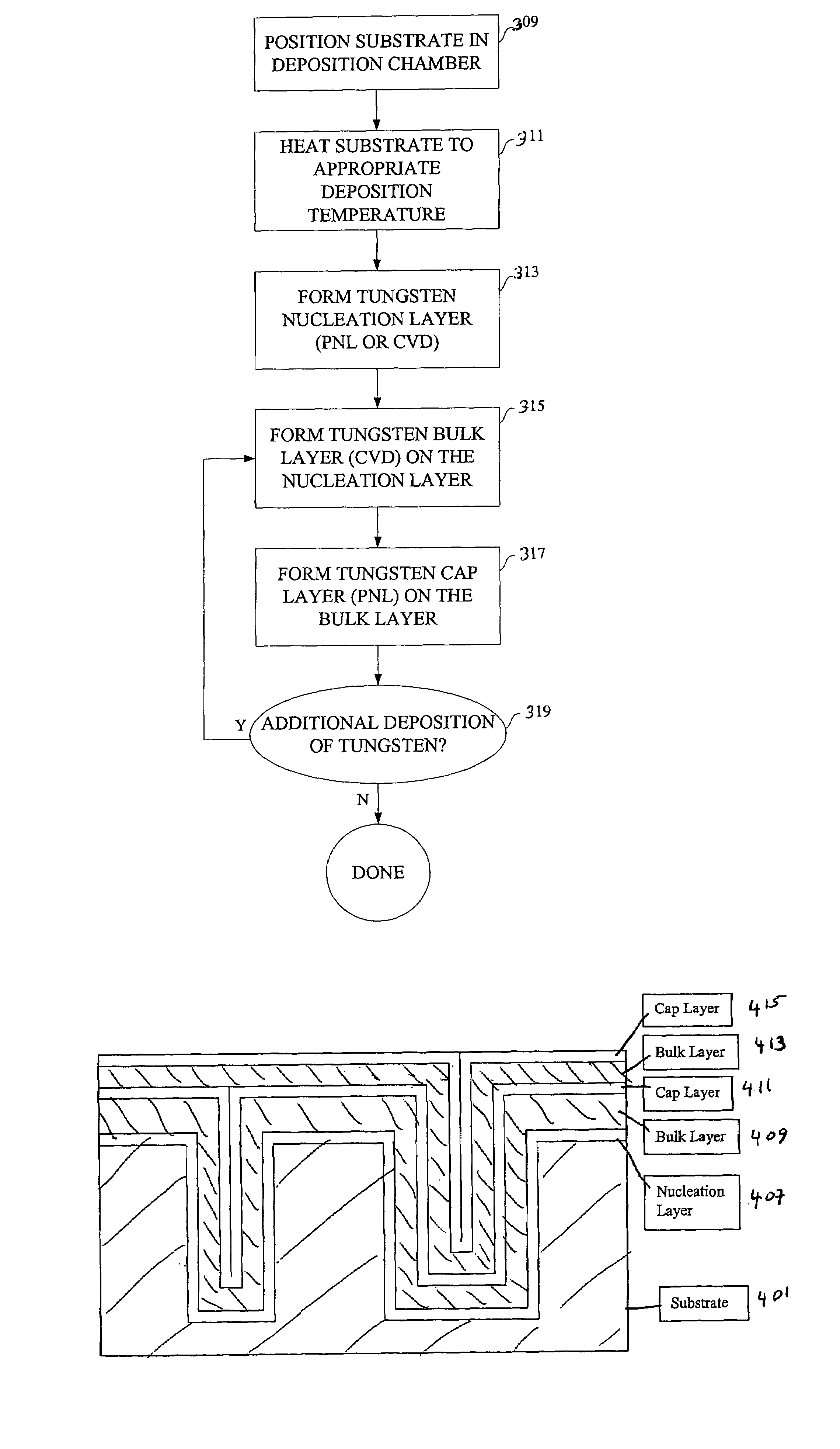 Method for reducing tungsten film roughness and improving step coverage