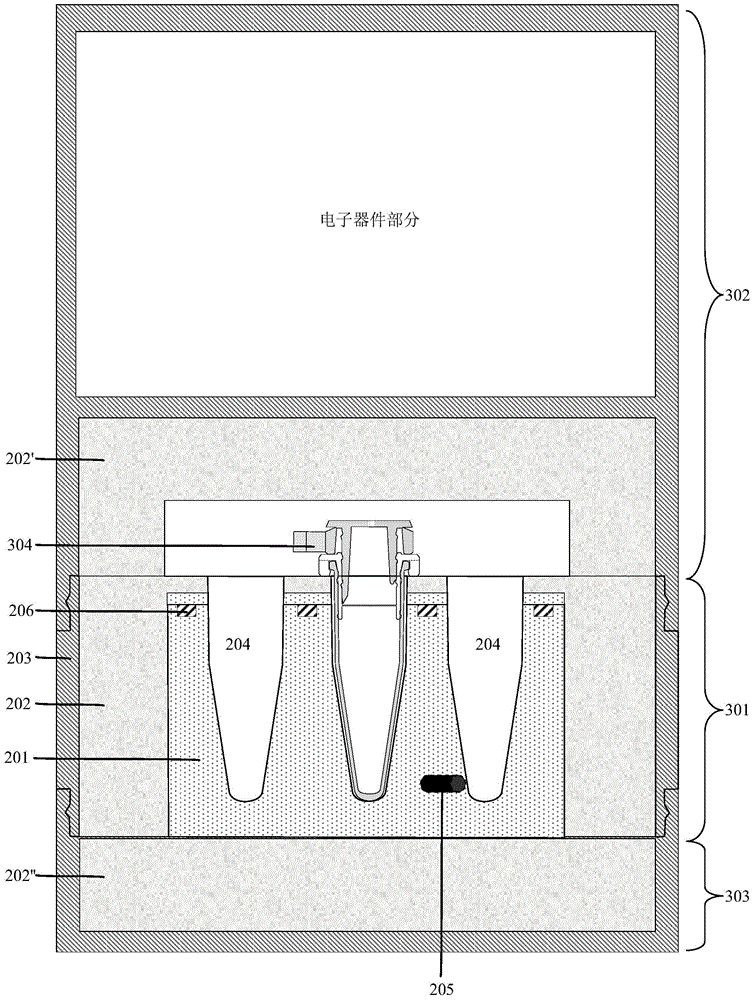 Temperature control system and method for miniature incubator