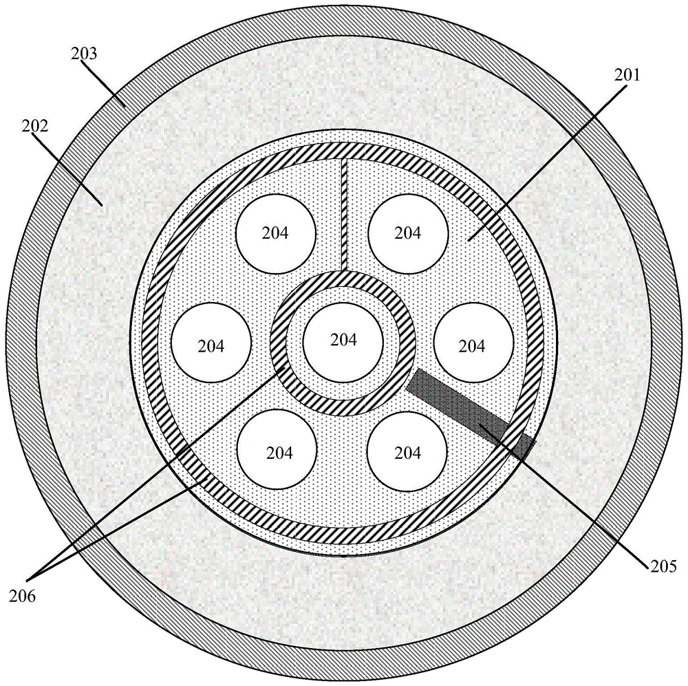 Temperature control system and method for miniature incubator