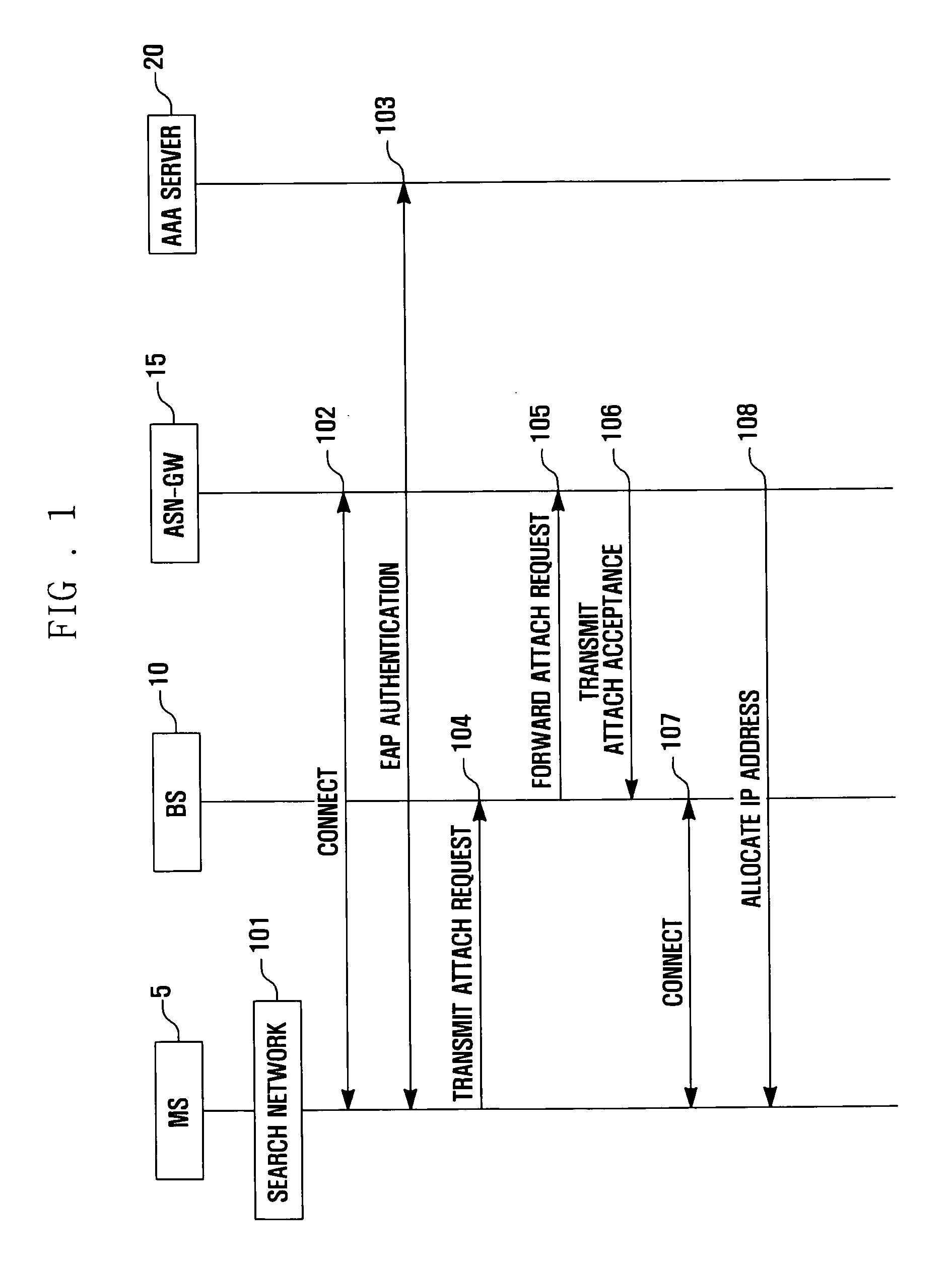 Method and system for managing closed subscriber group of a femto base station in WiMAX system