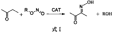 Production method of diacetyl monoxime