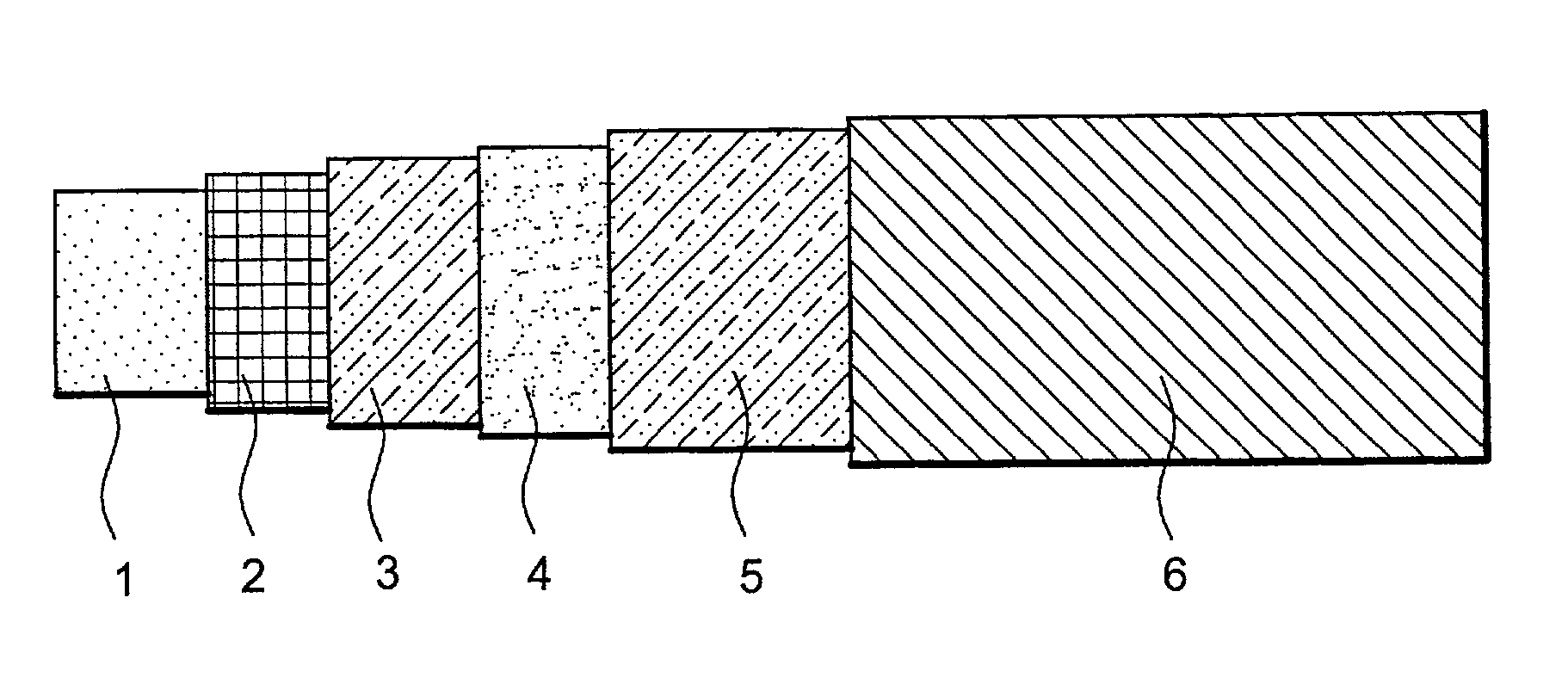 Process for making a fuel cell with cylindrical geometry