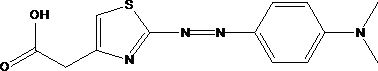 Novel thiazole azo dye and preparation method thereof