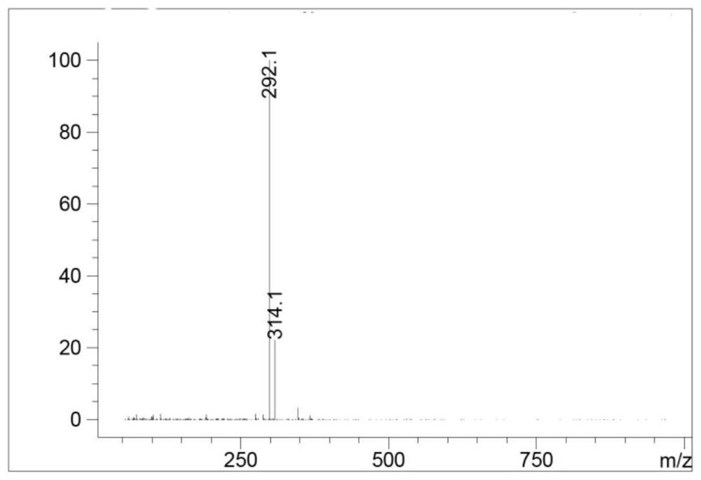 Novel thiazole azo dye and preparation method thereof