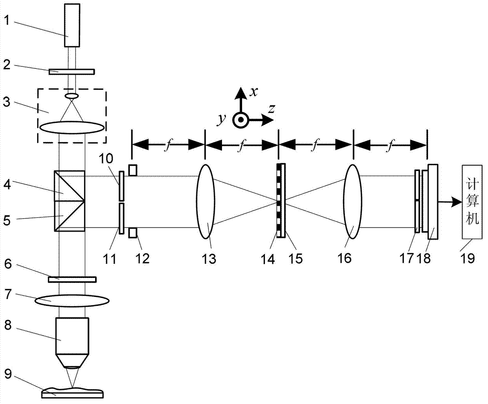 Orthogonal double grating based synchronous phase shifting common-path interference microscopy detection device and detection method