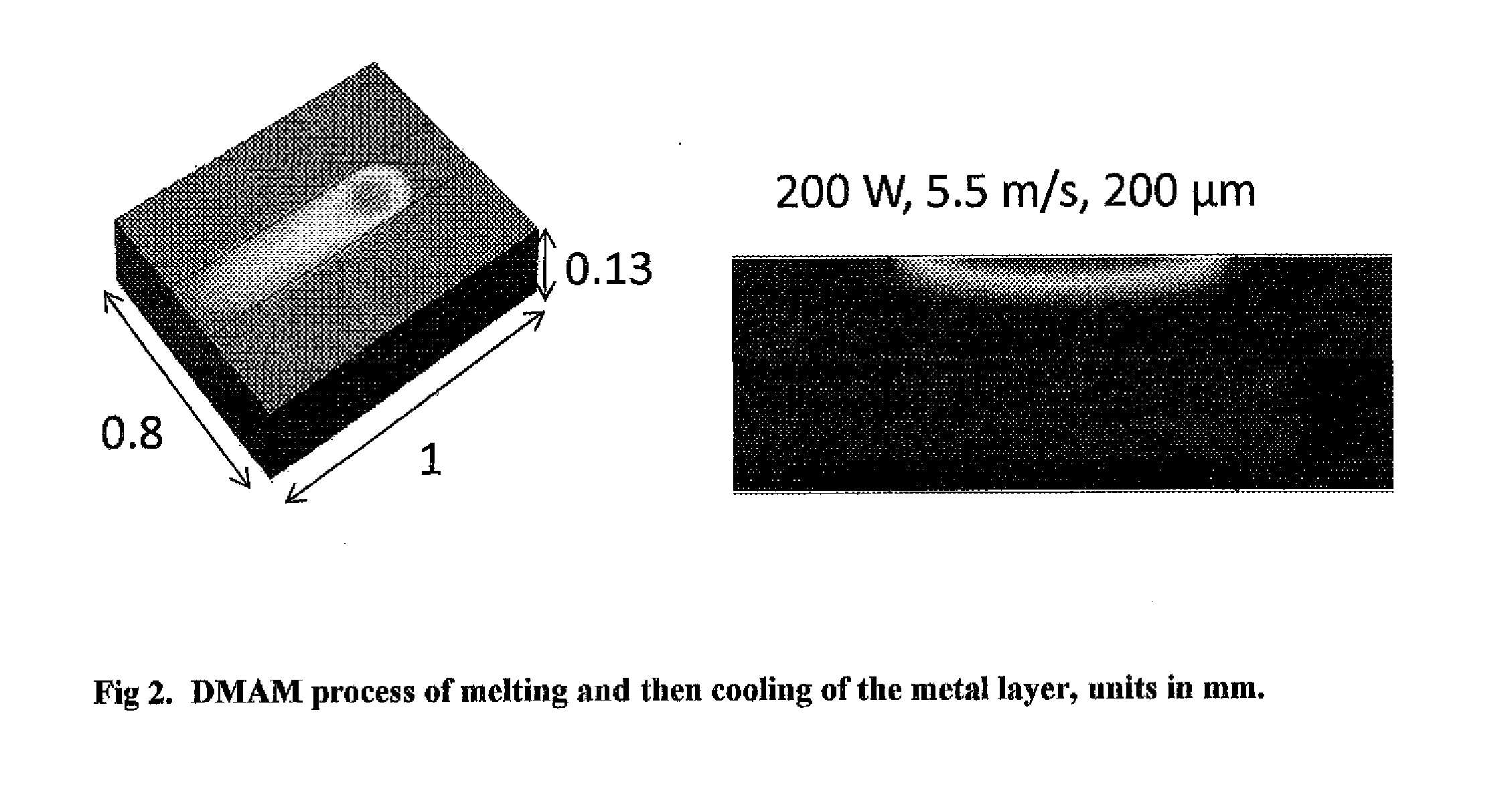 Method for Efficiently Predicting the Quality of Additively Manufactured Metal Products
