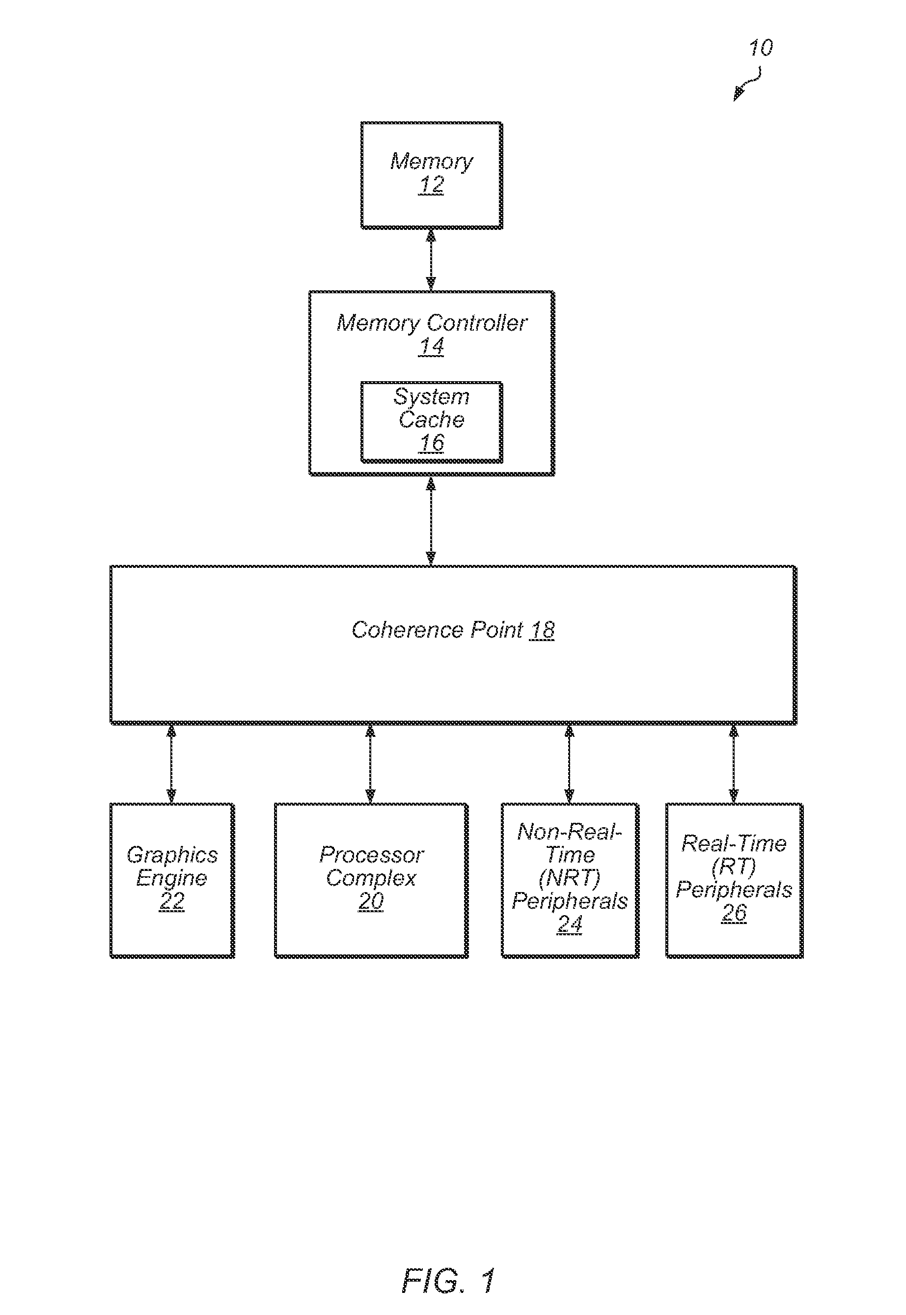 Scheme to escalate requests with address conflicts